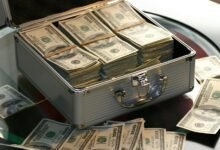 investment strategies and insights